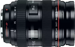 Canon EF 24-70mm f/2.8L USM vs Canon EF 28mm f/1.8 USM detail