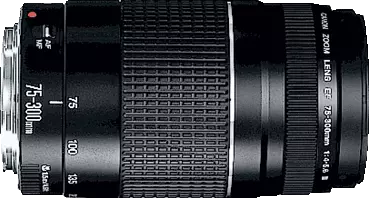 Detail Review Of Canon Ef 75 300mm F 4 0 5 6 Iii Lens For Digital Cameras